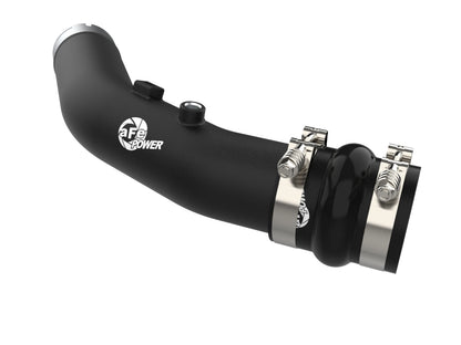 AFE Bladerunner I/C & Tubes