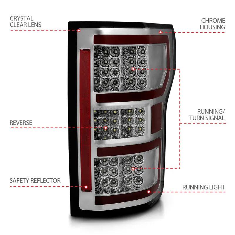 ANZO ANZ LED Taillights by ANZO
