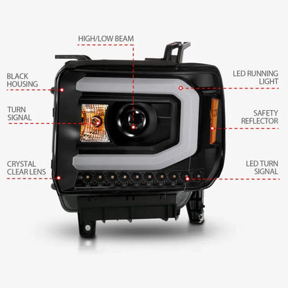 ANZO ANZ LED/Projector Headlights