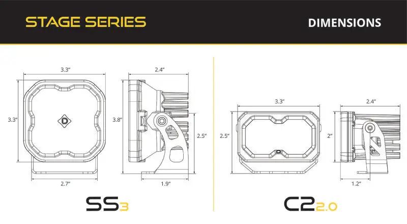 Diode Dynamics DIO LED Light Pods by Diode Dynamics