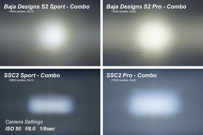 Diode Dynamics DIO LED Light Pods
