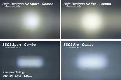Diode Dynamics DIO LED Light Pods by Diode Dynamics