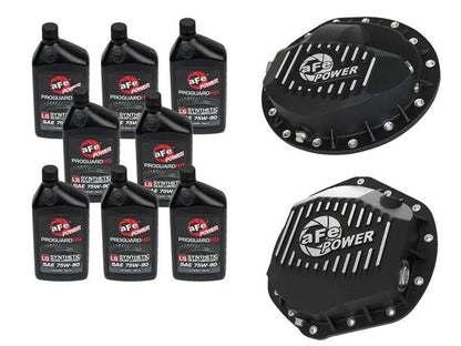 AFE Diff/Trans/Oil Covers by aFe