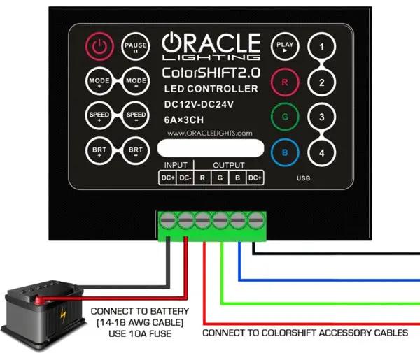 ORACLE Lighting ColorSHIFT V2.0 LED Controller by Oracle Lighting