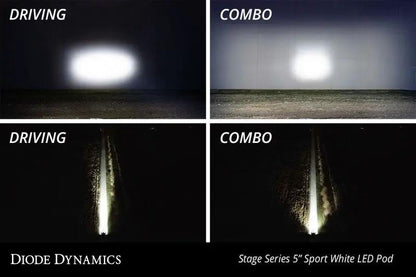 Diode Dynamics DIO LED Light Bars by Diode Dynamics