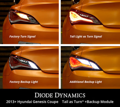 Diode Dynamics DIO Lighting Control Module