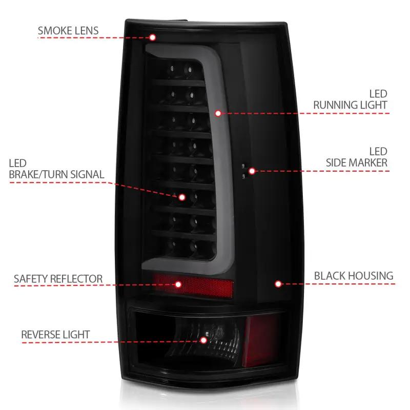 ANZO ANZ LED Taillights by ANZO
