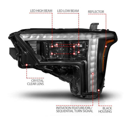 ANZO ANZ LED/Projector Headlights by ANZO
