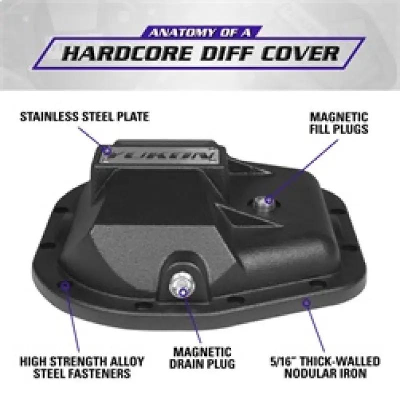 Yukon Gear & Axle YUK Covers - Hardcore by Yukon Gear & Axle