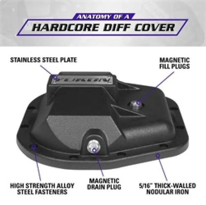Yukon Gear & Axle YUK Covers - Hardcore by Yukon Gear & Axle