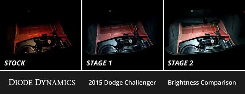 Diode Dynamics DIO LED Interior Kit by Diode Dynamics