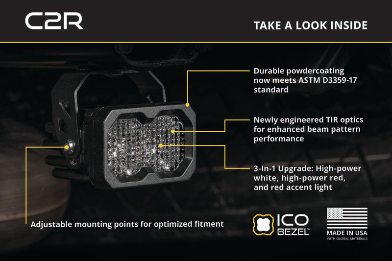 Diode Dynamics DIO LED Light Pods