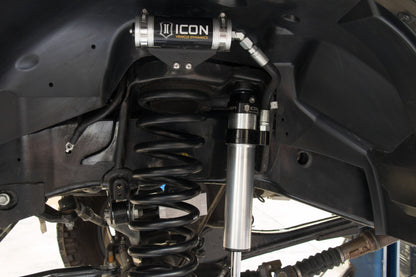 ICON ICO Spring Kits by ICON