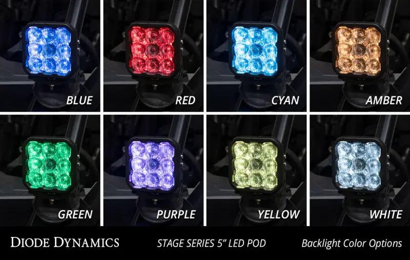 Diode Dynamics DIO Powersport LED Light Pods by Diode Dynamics