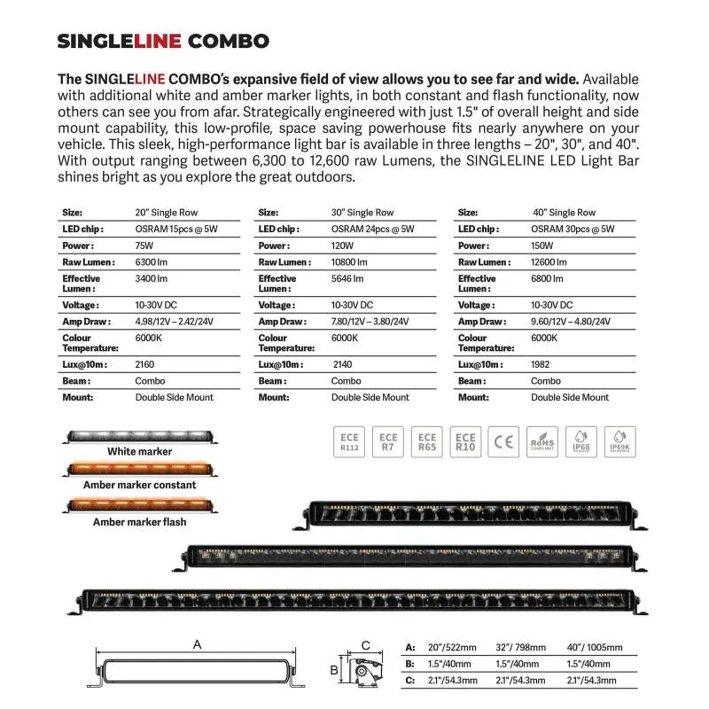 Go Rhino GOR Xplor Lighting by Go Rhino