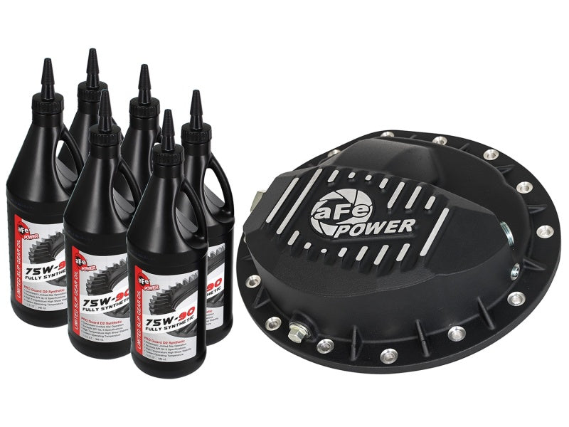 AFE Diff/Trans/Oil Covers by aFe
