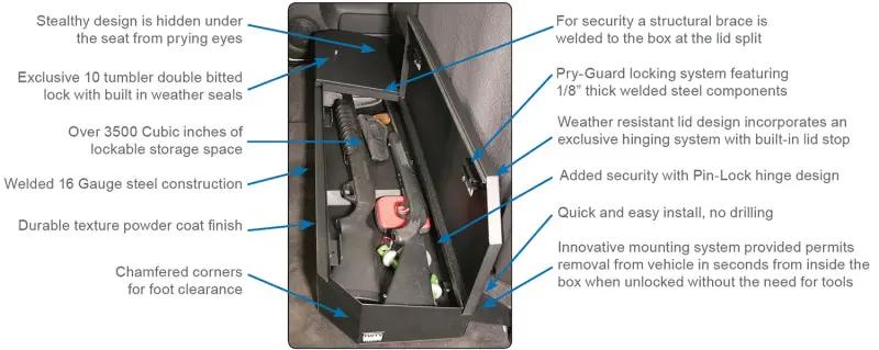 Tuffy Products TFY Underseat Drawer by Tuffy Products