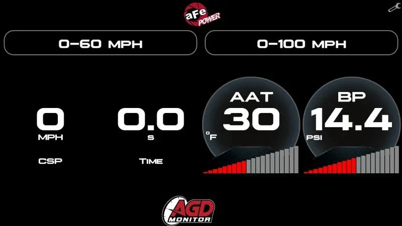 AFE Gauge Display by aFe