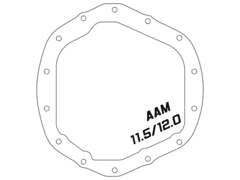 AFE Diff/Trans/Oil Covers by aFe