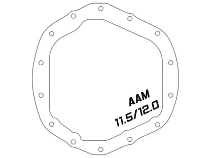AFE Diff/Trans/Oil Covers by aFe