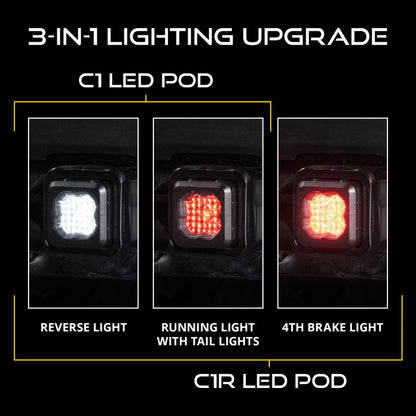 Diode Dynamics DIO Stage Series Reverse Lights