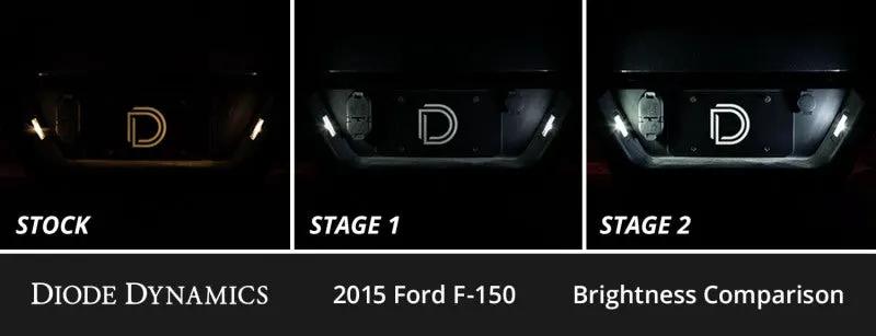 Diode Dynamics DIO LED Interior Kit by Diode Dynamics