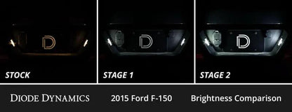 Diode Dynamics DIO LED Interior Kit by Diode Dynamics