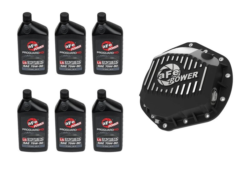AFE Diff/Trans/Oil Covers by aFe