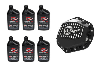 AFE Diff/Trans/Oil Covers by aFe