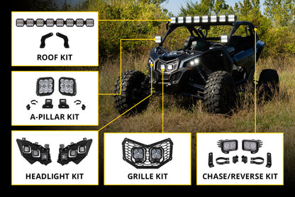 Diode Dynamics DIO Stage Series Ditch Lights