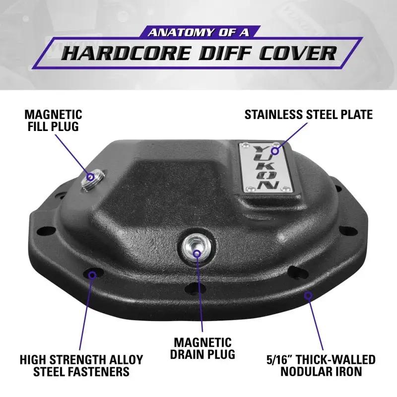 Yukon Gear & Axle YUK Covers - Hardcore by Yukon Gear & Axle