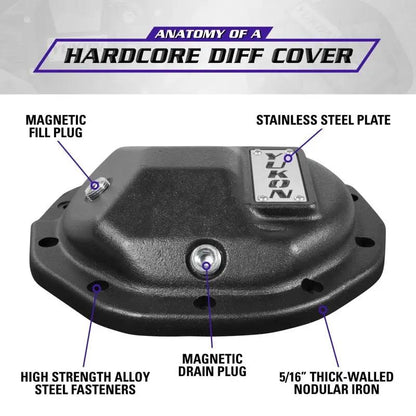 Yukon Gear & Axle YUK Covers - Hardcore by Yukon Gear & Axle