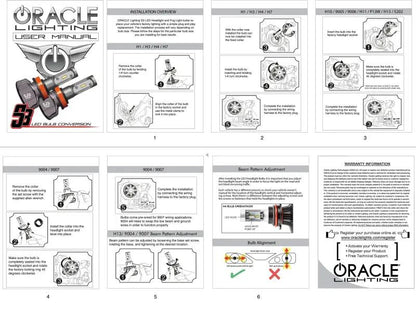 ORACLE Lighting ORL LED Conversion Bulbs by ORACLE Lighting
