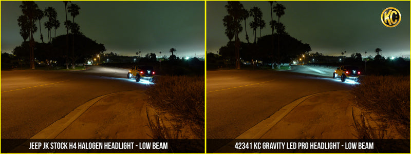 KC HiLiTES KCL Gravity LED - Headlights
