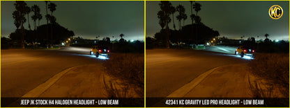 KC HiLiTES KCL Gravity LED - Headlights
