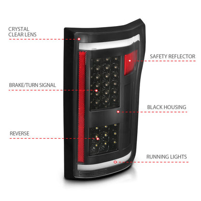 ANZO ANZ LED Taillights by ANZO