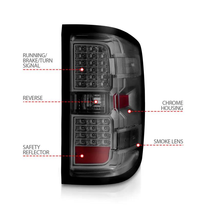 ANZO ANZ LED Taillights by ANZO
