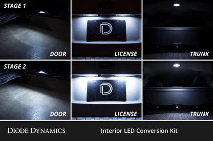 Diode Dynamics DIO LED Interior Kit by Diode Dynamics