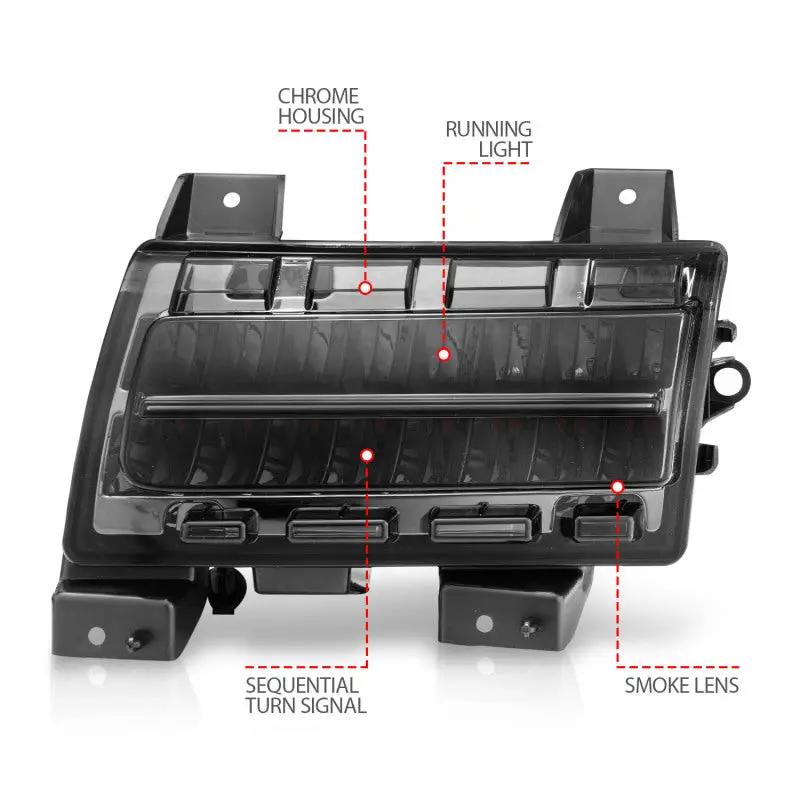 ANZO ANZ Side Markers by ANZO