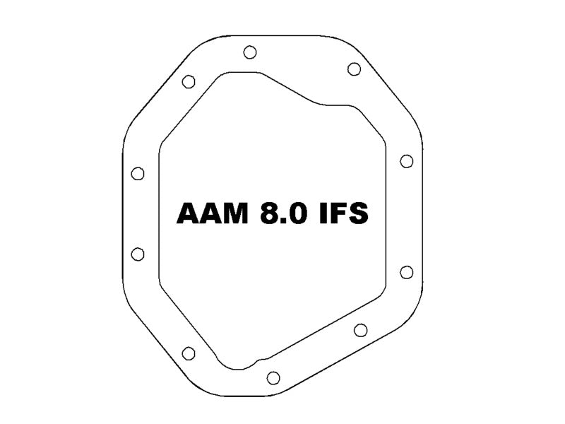 AFE Diff/Trans/Oil Covers by aFe