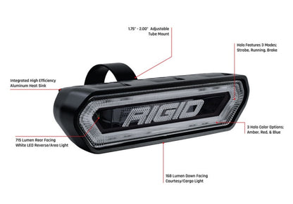 Rigid Industries RIG Tail Light Kits