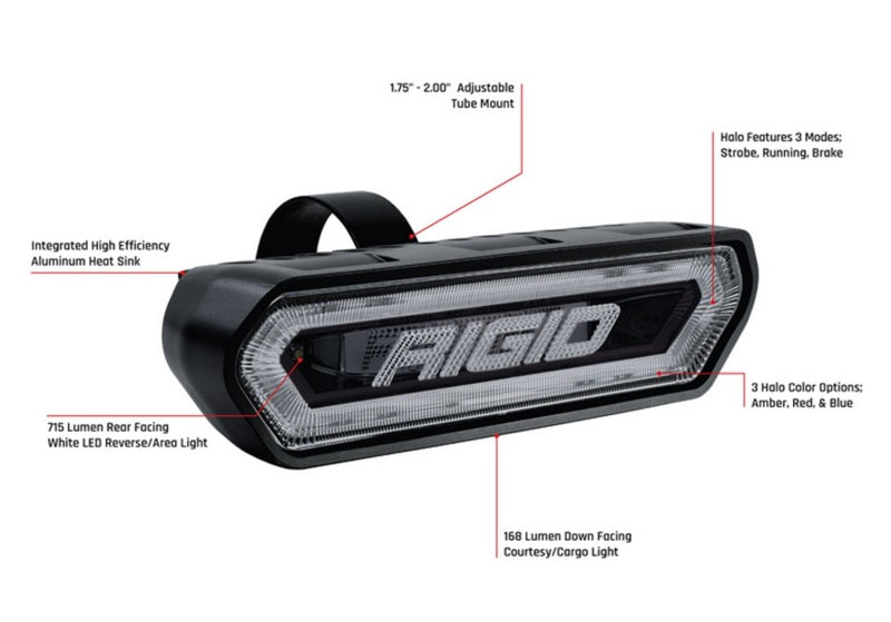 Rigid Industries RIG Tail Light Kits