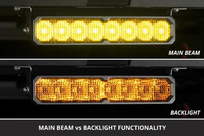 Diode Dynamics DIO LED Light Bars by Diode Dynamics