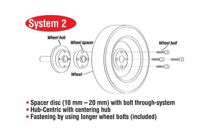 Eibach EIB Pro-Spacer Kits by Eibach