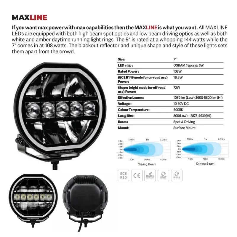 Go Rhino GOR Xplor Lighting by Go Rhino
