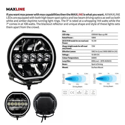 Go Rhino GOR Xplor Lighting by Go Rhino