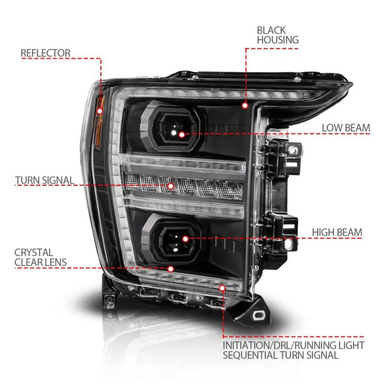 ANZO ANZ LED/Projector Headlights by ANZO