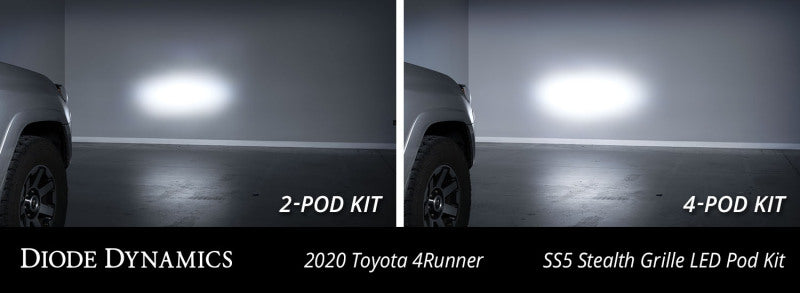 Diode Dynamics DIO LED Grille Kit by Diode Dynamics