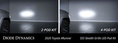 Diode Dynamics DIO LED Grille Kit by Diode Dynamics