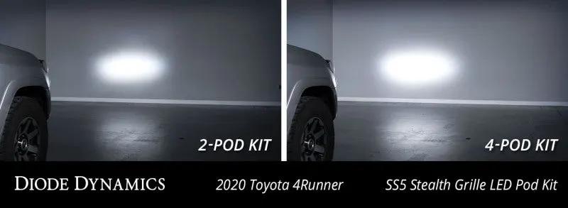 Diode Dynamics DIO LED Grille Kit by Diode Dynamics